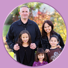 Pediatric Dentistry | Orthodontist | Amy Light, DMD, PC | Potomac, MD